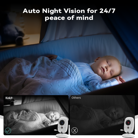 Kokit KK32 No WiFi Baby Monitor with Camera and Audio