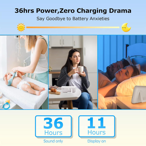 Kokit KK50 Baby Monitor with 5” IPS HD screen