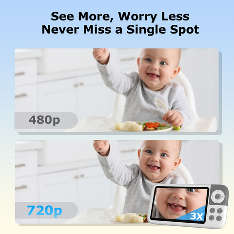 Kokit KK50 Baby Monitor with 5” IPS HD screen